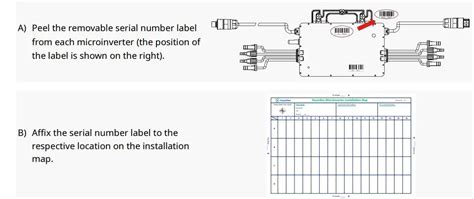 Hoymiles Hme Series Single Phase Microinverter User Manual