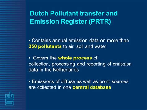 Compilation Of Emission Inventories The Situation In The Netherlands