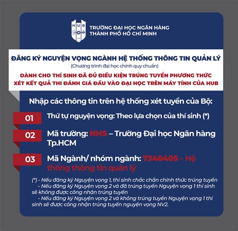 Ngành Hệ thống thông tin quản lý (MIS): Nơi giao thoa của công nghệ và ...