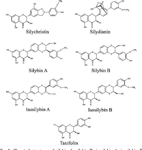 Figure 1 From An Assessment Of Pharmacokinetics And Antioxidant