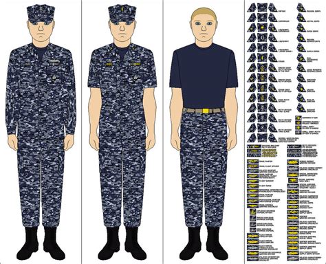 Us Navy Working Uniform By Tenue De Canada On Deviantart