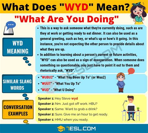 O Que É Wyd Em Ingles - Que Significa En Ingles Wyd at James Buckler blog