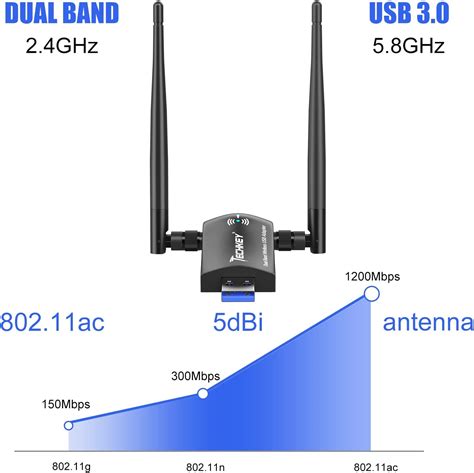 Adaptador inalámbrico USB WiFi para PC Techkey 1200Mbps doble banda 2