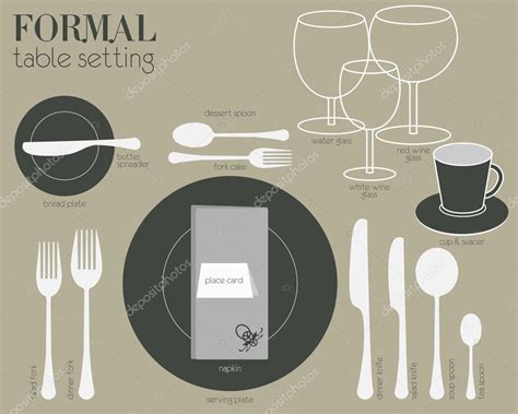 Pictures: formal place setting picture | FORMAL TABLE SETTING — Stock ...