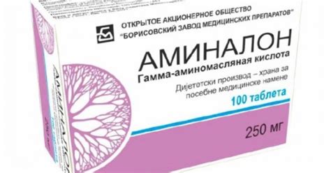 AMINALON 100 TABLETA OD 250 MG | Galen Pharm On-line