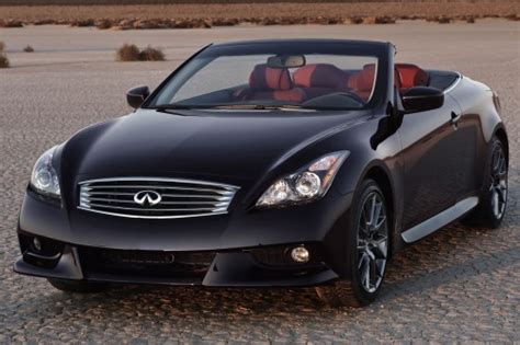 Best Convertibles For Families ISeeCars