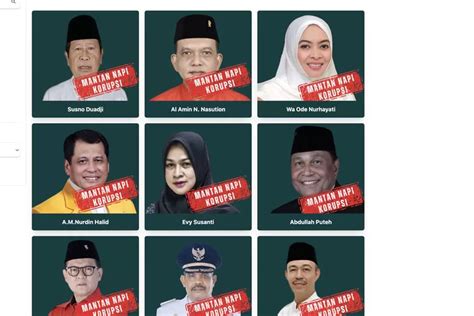 Daftar 26 Mantan Napi Koruptor Yang Kembali Jadi Caleg Di Pemilu 2024