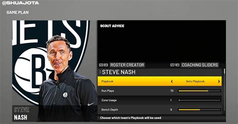 NBA 2K22 Steve Nash Coach Next Gen Portrait By Shuajota Shuajota