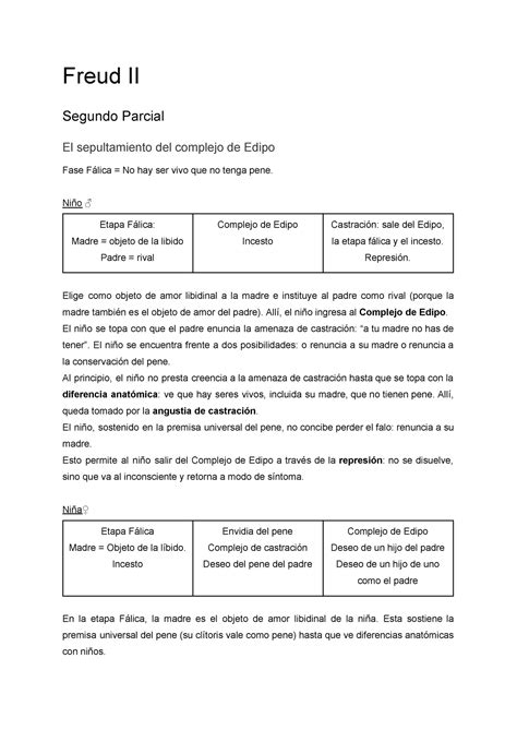 Resumen Freud 2 Segundo Parcial Freud II Segundo Parcial El