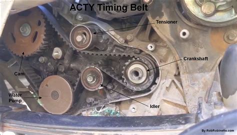 Honda Acty Engine Location