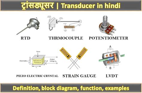 टरसडयसर Transducer in Hindi THE INSTRUMENT GURU