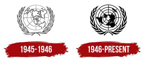 United Nations Logo, history, meaning, symbol, PNG