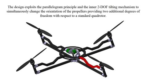 Fully Actuated Quadrotor Uav With A Propeller Tilting Mechanism Youtube