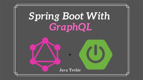 Spring Boot With Graphql Example Java Techie Youtube