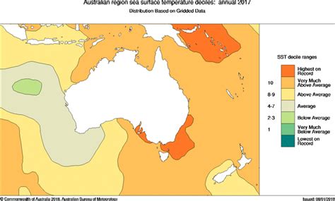 Annual Climate Statement 2017