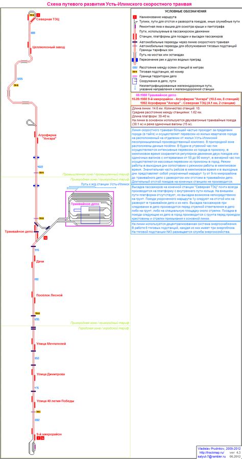 ust ilimsk tram track map
