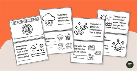 Water Cycle Mini Book Simple Teach Starter