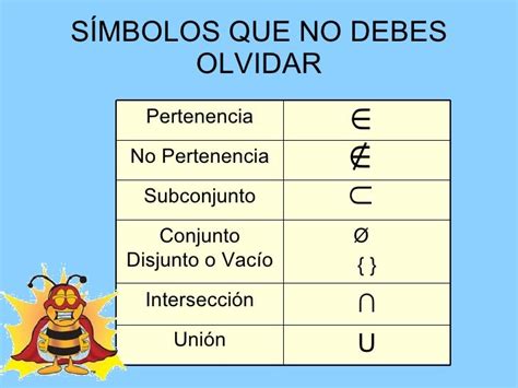 Simbolos De Conjuntos