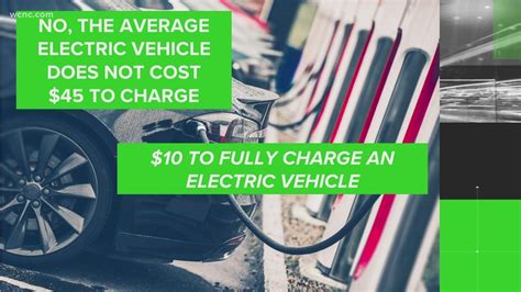 How Much Do Ev Drivers Pay For A Full Charge Wcnc