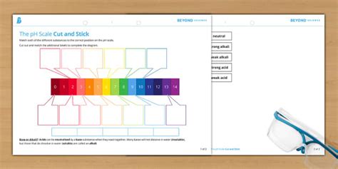 The Ph Scale Cut And Stick Worksheet Ks3 Chemistry Beyond