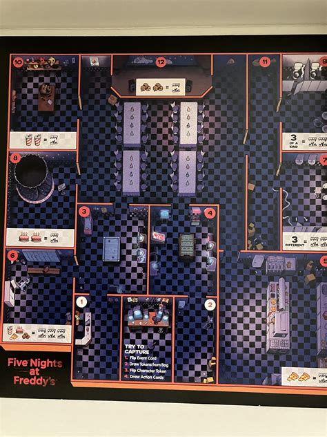 Is This Map From The Official FNAF Board The Official FNAF One Map R