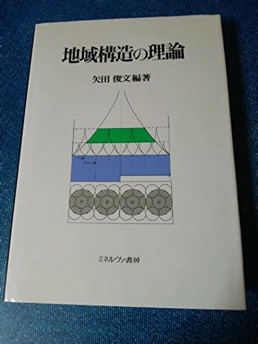 チヨサクシ 矢田俊文著作集 通販 Paypayモール 第1巻 ぐるぐる王国 Paypayモール店 ページ