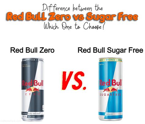 Red Bull Zero vs Red Bull Sugar Free: Which One to Choose? Erythritol ...