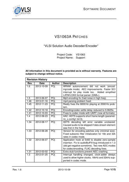 VS1063A P ATCHES VLSI Solution