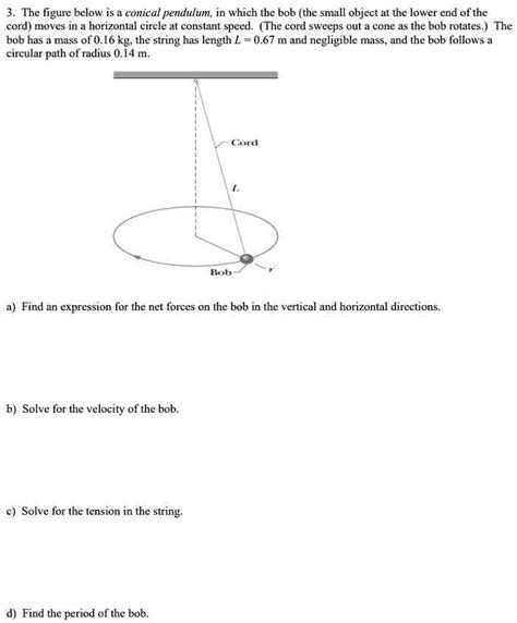 Solved The Figure Below Is Conical Pendulum In Which The Bob The