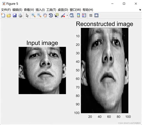 特征脸的人脸识别matlab程序（附完整代码和结果）matlab根据人的面部识别情感互动相关代码 Csdn博客