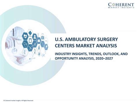 U S Ambulatory Surgery Centers Market Opportunity Analysis By