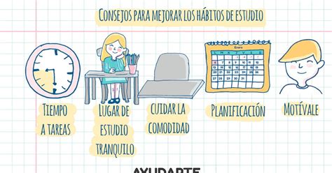 La Rosa Dels Vents Consejos Para Mejorar Los H Bitos De Estudio