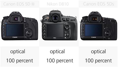 2015 Full Frame DSLR Comparison Guide