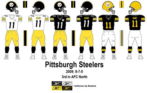 Football Uniforms, Team Uniforms, Nfl Football, Pittsburgh Pirates ...