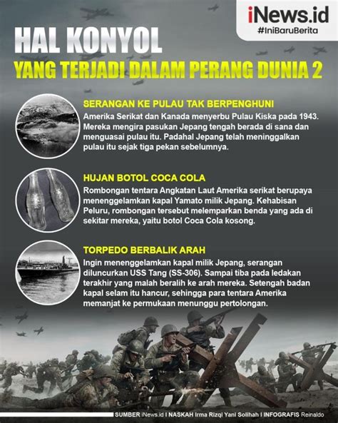 Infografis Hal Konyol Di Perang Dunia Ada Serangan Ke Pulau Tak