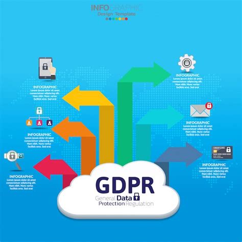 Concept Du Règlement Général Sur La Protection Des Données Gdpr