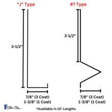 Exploring The Different Weep Screed Dimensions Options