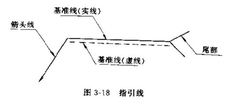 焊接符号大全焊工符号图文详解