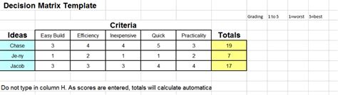 Design Matrix - Engineering Porfolio