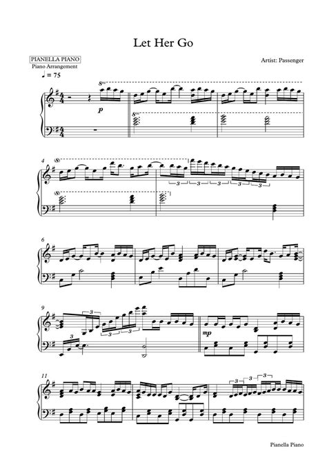 Passenger Let Her Go Piano Sheet Sheets By Pianella Piano