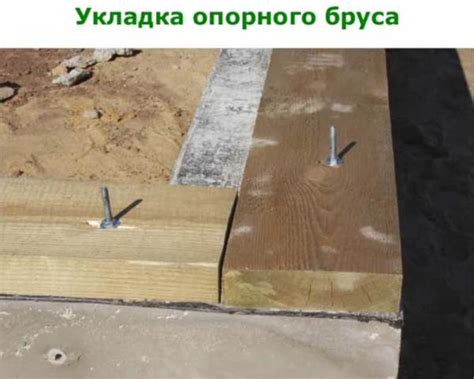 Как класть и крепить брус на фундамент: первый ряд