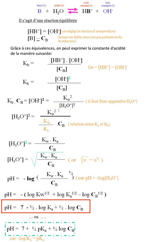 Mise Jour Imagen Formule Ph Base Faible Fr Thptnganamst Edu Vn