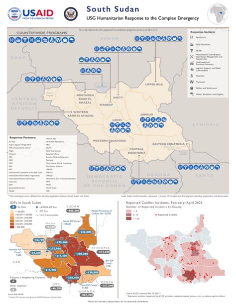 South Sudan: USG Humanitarian Response to the Complex Emergency (06/13/23) - South Sudan | ReliefWeb