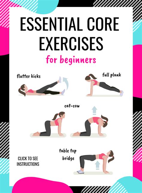 Core Exercises For Beginners | 5 Essential Exercises - Ironwild Fitness