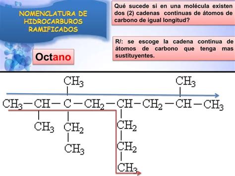 Nomenclatura De Hidrocarburos Alif Ticos Ppt