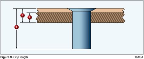 Metallic Structures Part 3 Flashcards Quizlet