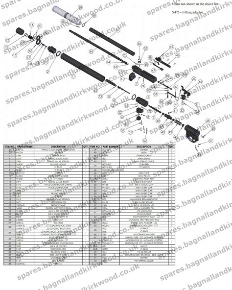 Air Arms Ultimate Sporter Bagnall And Kirkwood Airgun Spares