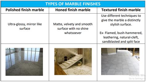 Marble Floor Vs Porcelain Tiles Detailed Comparison Pulsebuildwell