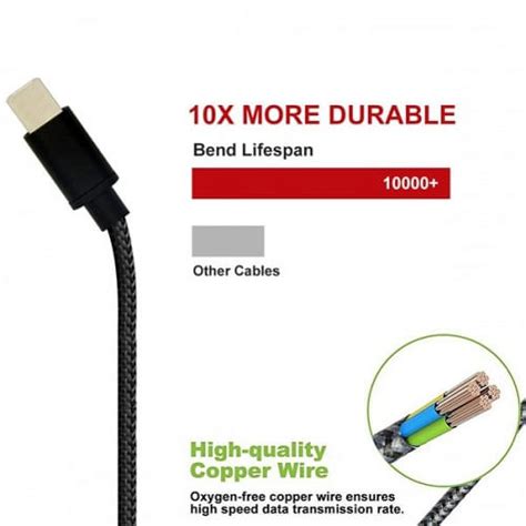 Type C 6ft Usb Cable For Galaxy S20 Ultra Plus Charger Cord Power Wire Usb C Long Sync J5y For