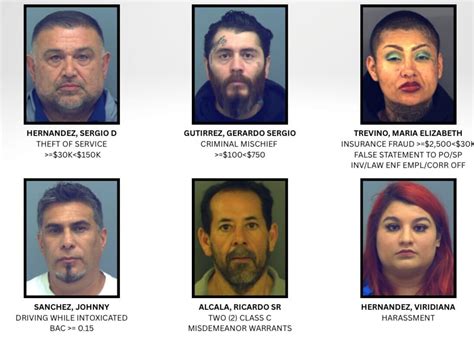 El Paso County Sheriff’s Office arrests 60 people on criminal warrants ...